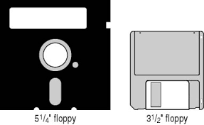 Image result for floppy disk