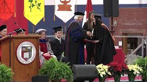 Image result for Graduates 2015