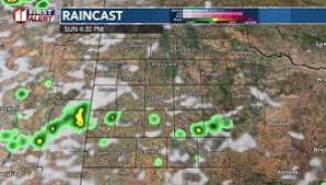 KCBD - News update