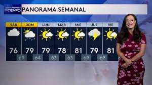 New York Weather Today Aug 22: Why Does the Thermometer Read 77°F? The Meteorological Reason No One Told You