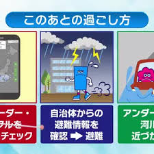Yahoo!ニュース - News update