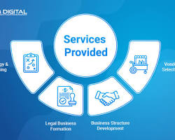 Image of startup services