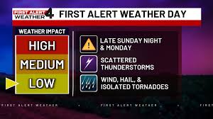 Strong-severe storm threat overnight and on Monday