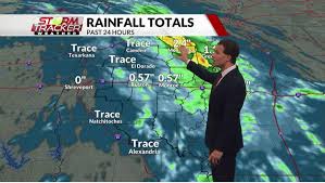 KTVE – myarklamiss.com – Your ArkLaMiss News Source