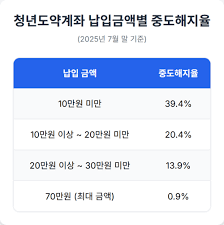 매일경제 - News update