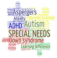 Quotes Regarding Special Education Students - inspirational quotes ... via Relatably.com