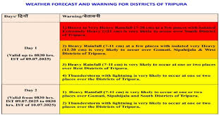 TRIPURAINFO - News update