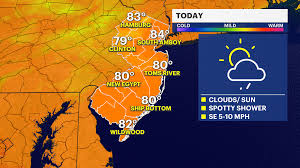 News 12 - New Jersey - News update