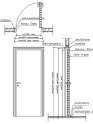 Infissi porte finestre dwg - scrigno