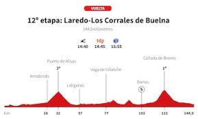 Diario AS - News update