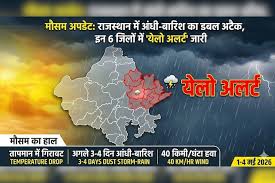 राजस्थान में मौसम का यू-टर्न, अगले 48 घंटों में क्या होगा?