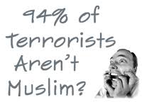 Image result for death to those who say islam is violent