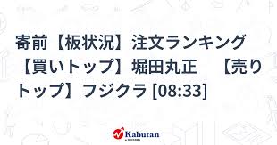 かぶたん - News update