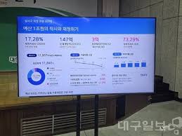 달서구