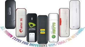 Image result for MODEM
