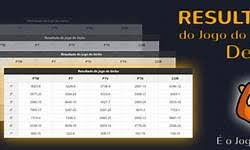 resultado do jogo do bicho 4 horas