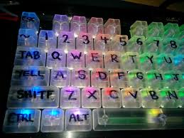 Résultat de recherche d'images pour "artisan keycaps"