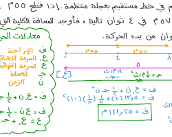 رسم تخطيطي لحركة جسم يتحرك في خط مستقيم بسرعة ثابتة 5 م/ث