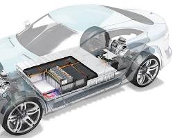 Image de La batterie d'un véhicule électrique