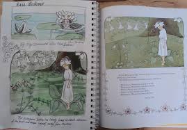 Image result for Elsa Beskow