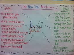 Resultado de imagen para new yerar resolutions children