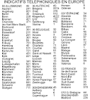 Liste des indicatifs t l phoniques internationaux par pays