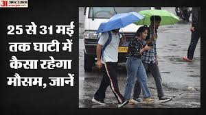 Amar Ujala