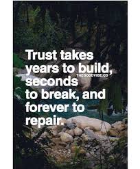 Trust is very important in relationships...so in order to keep ... via Relatably.com