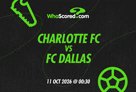 Charlotte Fc - Fc Dallas