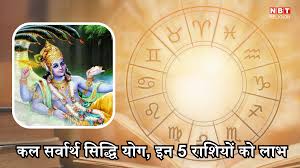 Navbharat Times - News update