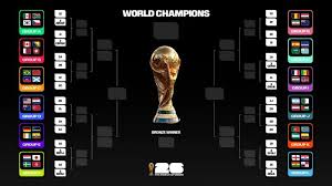 Cruces De 16vos Del Mundial 2026