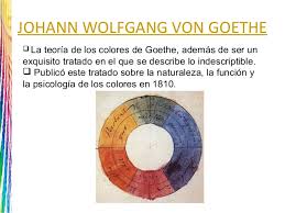 Resultado de imagen de GOETHE Y LA TEORIA DEL COLOR