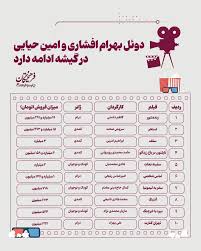 دوئل بهرام افشاری و امین حیایی در گیشه ادامه دارد | آخرین خبر