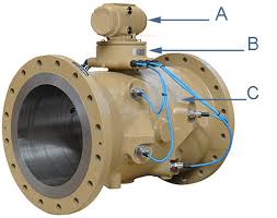 Manual: Rosemount 3814 Liquid Ultrasonic Flow Meter