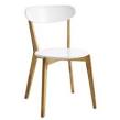 Modern Dining Side Chairs - Inmod