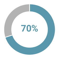 images?q=tbn:ANd9GcQKC2y8m0i6wyikI859Jht5sCsnb9ziQfeRSmhn2FWG_pWEYdyJoQ