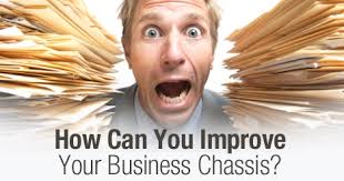 Business Coaching Article | How Can You Improve Your Business Chassis? Ask any business owner what their business needs and you will get a host of different ... - How_Can_You_Improve_Your_Business_Chassis