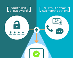 Imagen de Multifactor authentication (MFA)