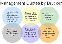 Druckers: 6 Management Quotes Applying Well For Project Managers ... via Relatably.com