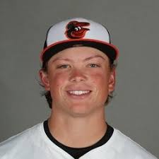 RotoWire - News update