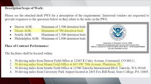 ICE evalúa instalación para albergar al menos a 700 detenidos en el sur de Florida, muestran registros