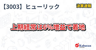 ヒューリック株価