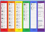 Solar Power Calculator Off Grid PV System Design Tool