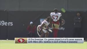 Dre Greenlaw on 49ers new DC Raheem Morris | 'Inside Training Camp'