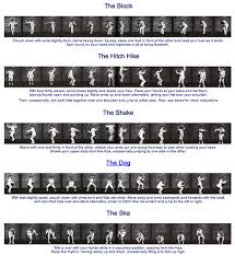 Image result for small multiples