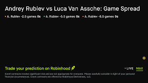 July 24, 2026: Andrey Rublev vs Luca Van Assche: Game Spread Tennis Prediction Market
