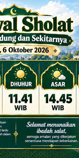 jadwal sholat — trending on Google in Indonesia