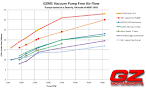 Flow Velocity Calculator - heat sinks - Aavid