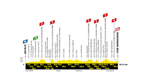 RTVE.es - News update