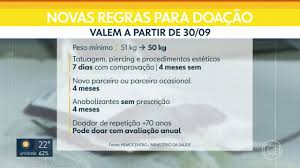 Critérios para doar sangue são atualizados